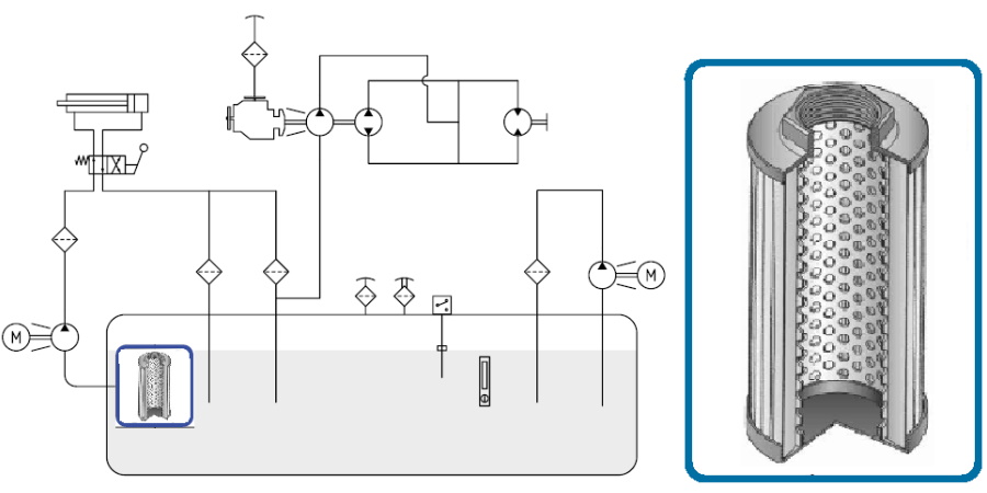 05-08-03_Saci-filtr-schema-rez_900x450