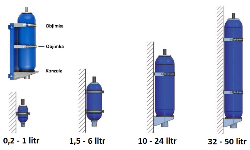 06-09-03_uchyceni-akumulatoru-4_800x480