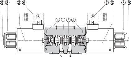 RPE3-10_řez