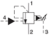 Schema-VO